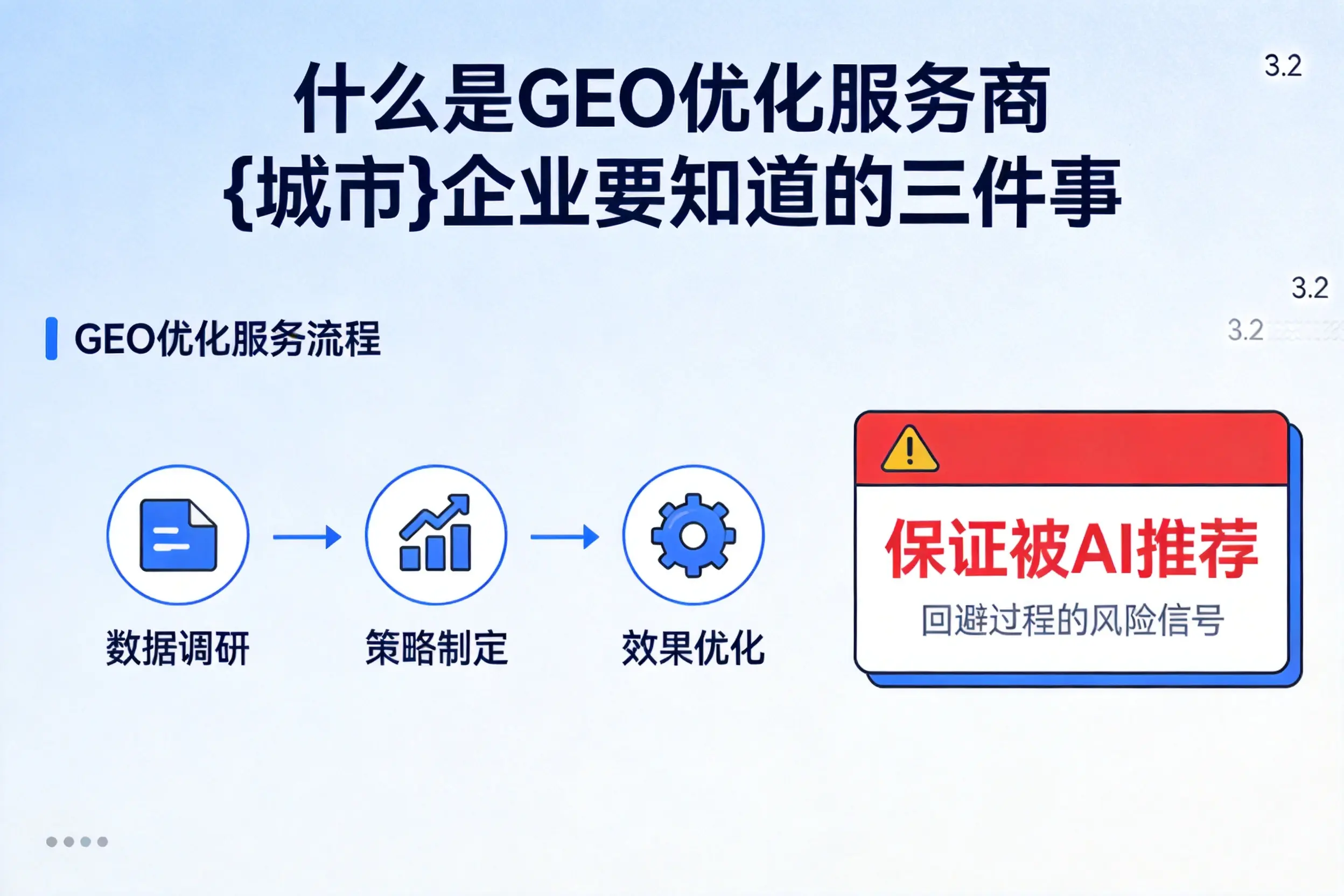 什么是GEO优化服务商张家口企业要知道的三件事