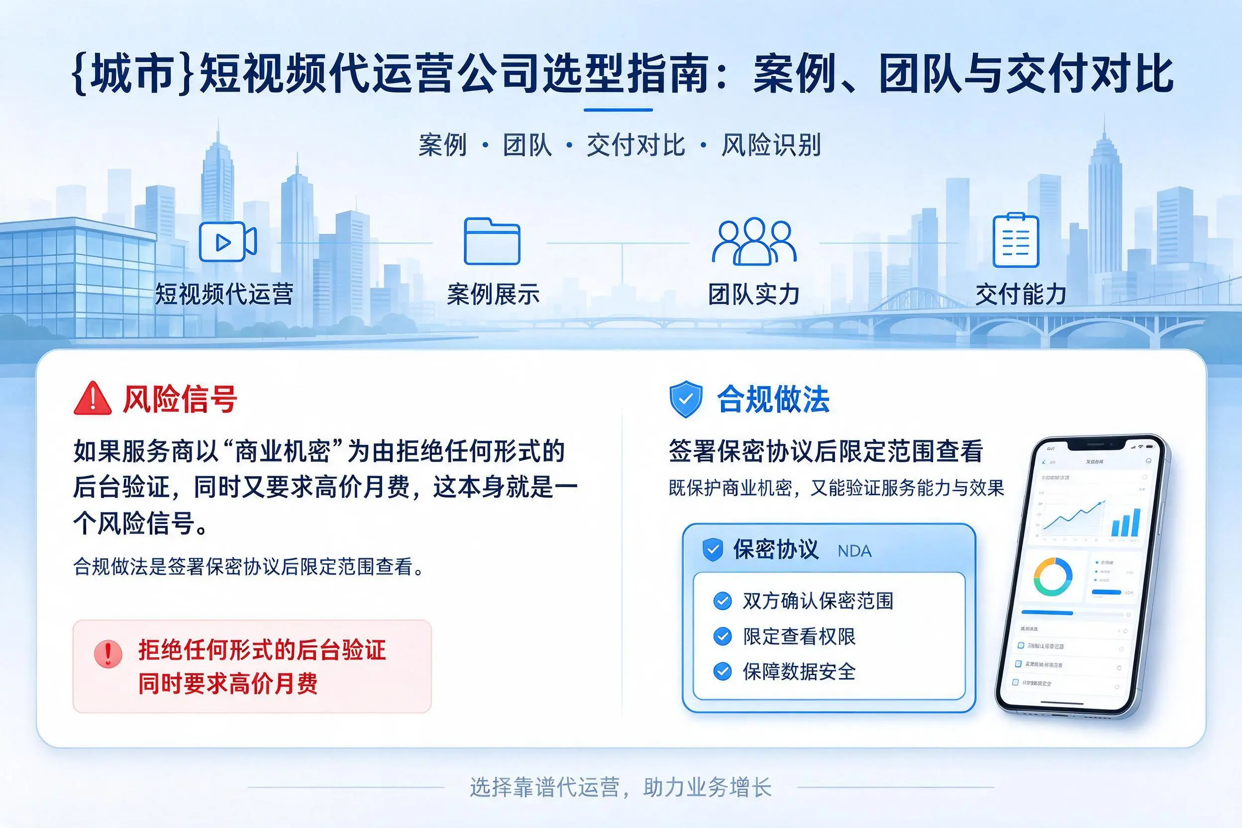 张家口短视频代运营公司选型指南:案例、团队与交付对比