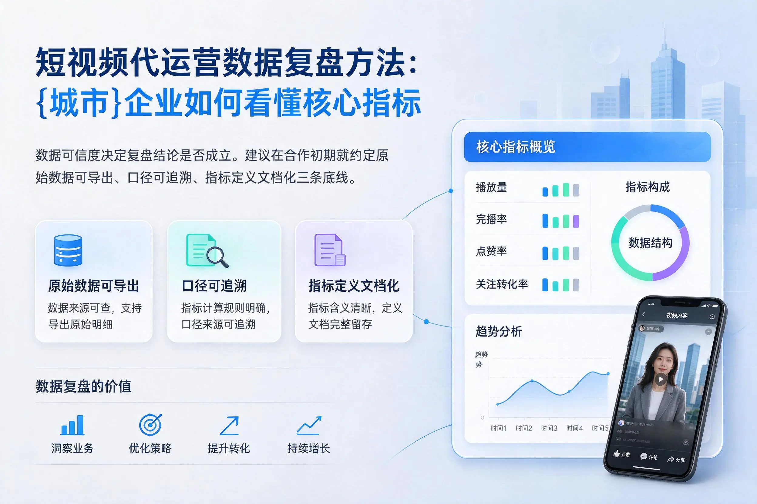 短视频代运营数据复盘方法：张家口企业如何看懂核心指标
