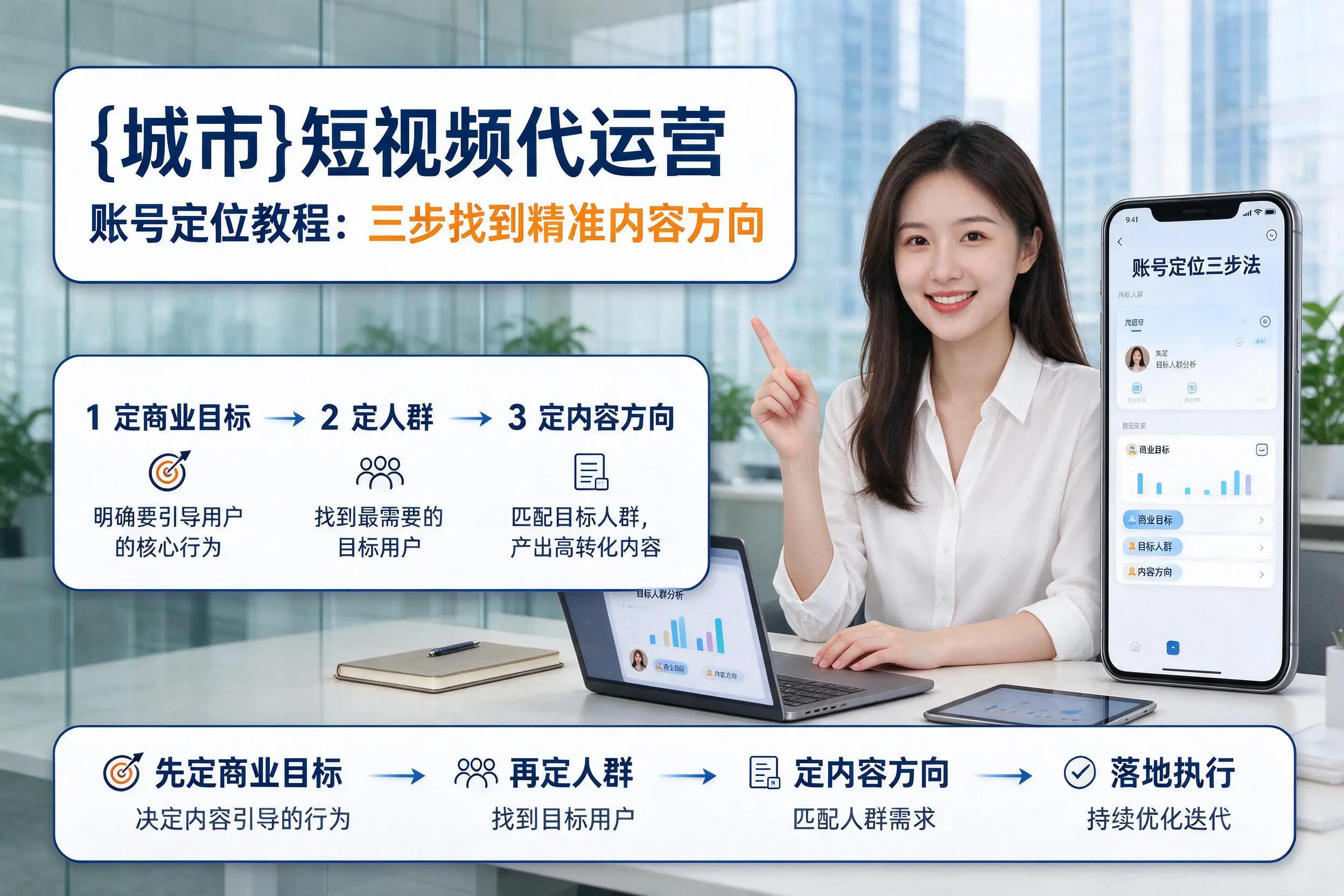 张家口短视频代运营账号定位教程：三步找到精准内容方向