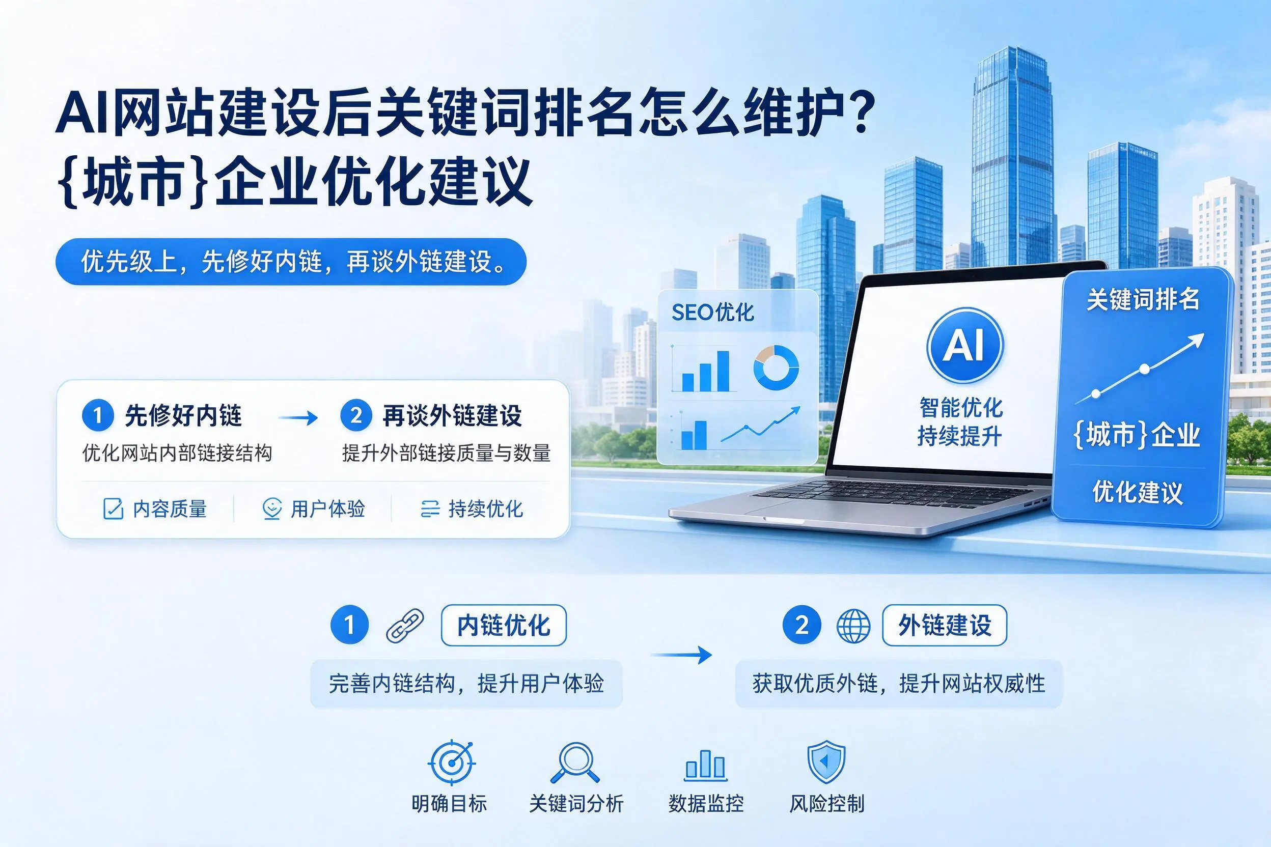 AI网站建设后关键词排名怎么维护?张家口企业优化建议