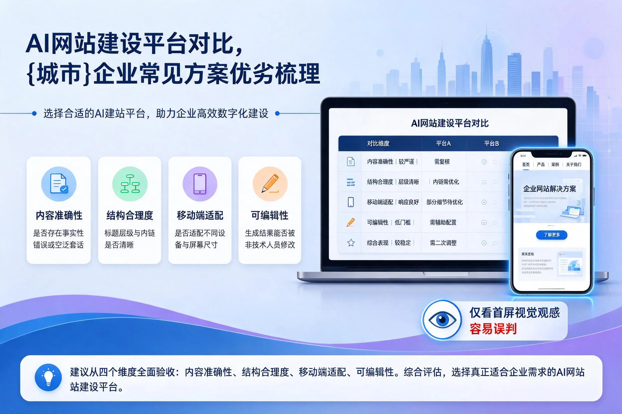 AI网站建设平台对比,张家口企业常见方案优劣梳理